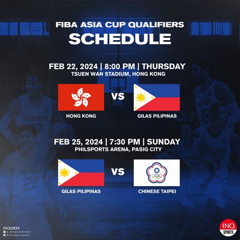 fiba asia schedule|FIBA Asia Cup 2025 Qualifiers Live Updates, Schedule.